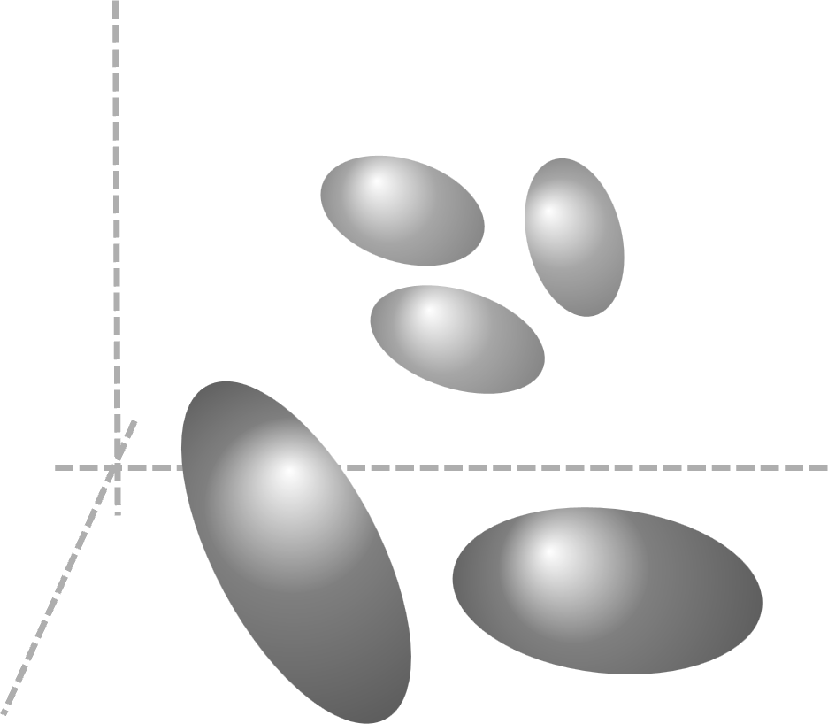 3D Reconstruction